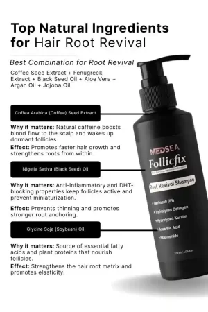 Best shampoo for hair growth Medsea Healthcare